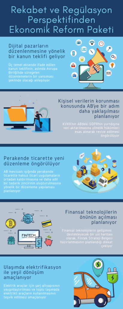 Bu görsel boş bir alt niteliğe sahip; dosya adı BLOG-Ekonomik-Reform-Paketi-410x1024.png